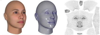 Animate model set mesh and uv images